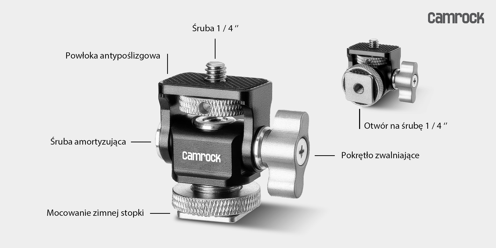 Mocowanie wielofunkcyjne Camrock Z3
