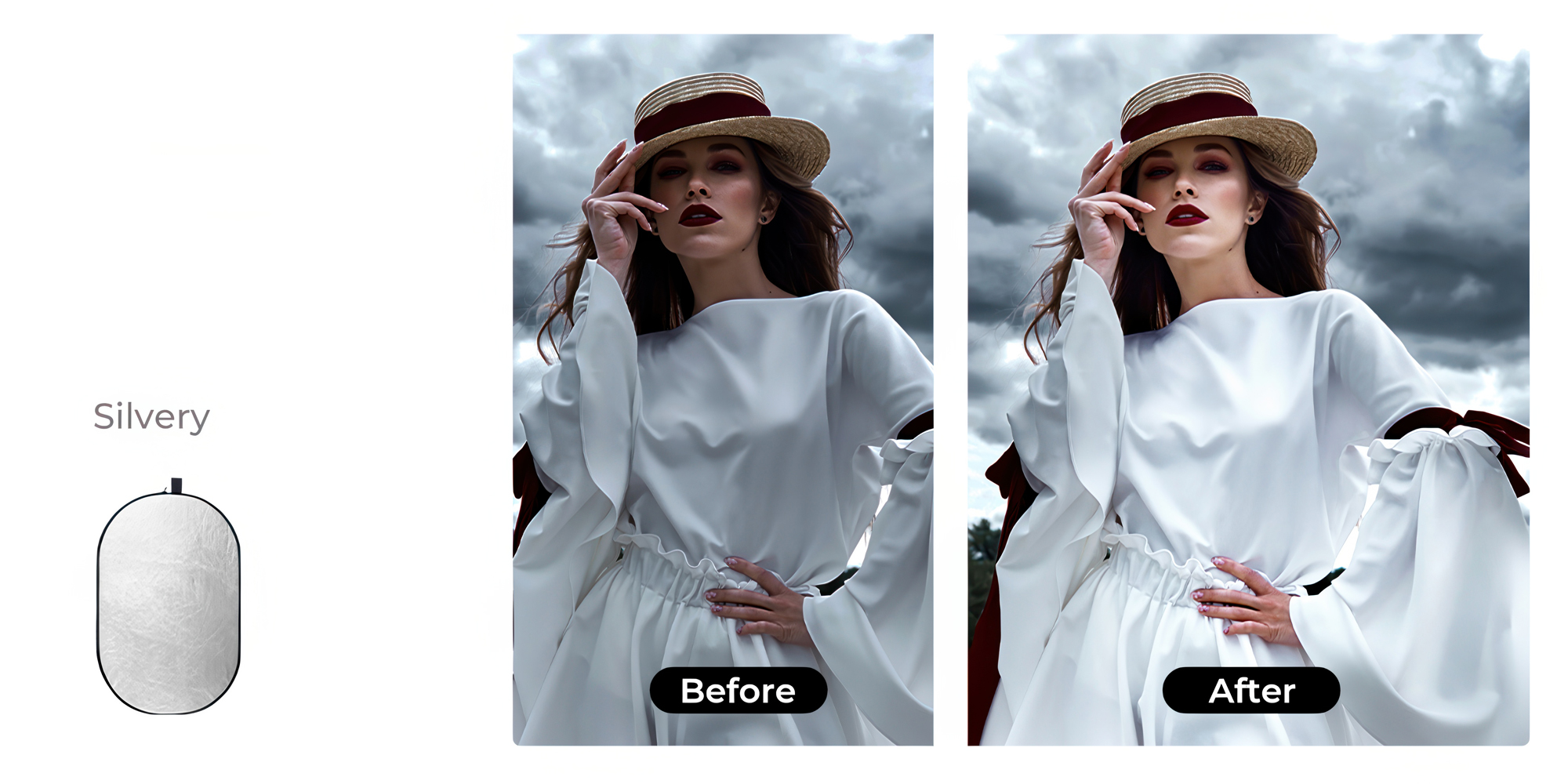 Blenda K&F Concept 5w1 - 90x60 cm