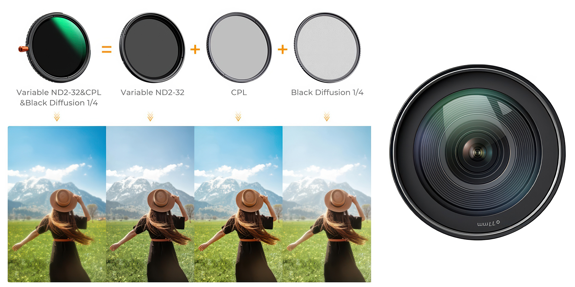 Grafika - Filtr K&F Concept Nano-X CPL & Fader ND2-32 & Black Mist 1_4 - Hybrydowa konstrukcja: 3 filtry w 1