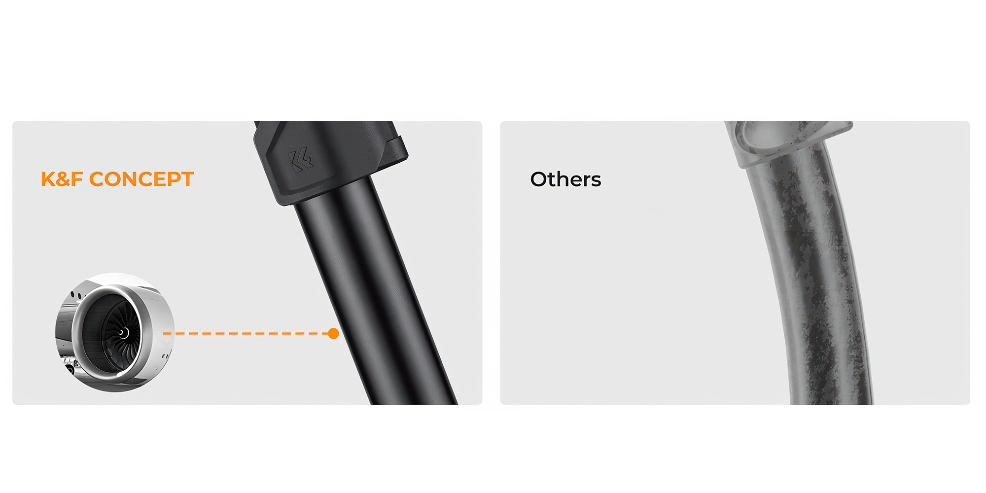 Statyw biurkowy K&F Concept C-Clamp Desktop Stand - Stabilna i trwała konstrukcja