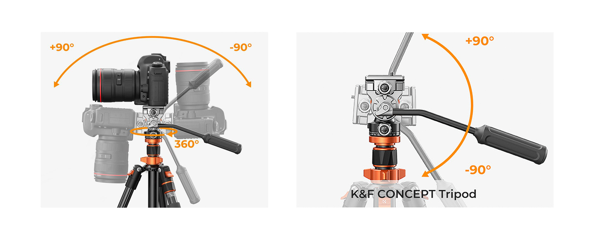 Statyw video K&F Concept K234A7 z głowicą FH-03 - Najlepszy wybór dla twórców video