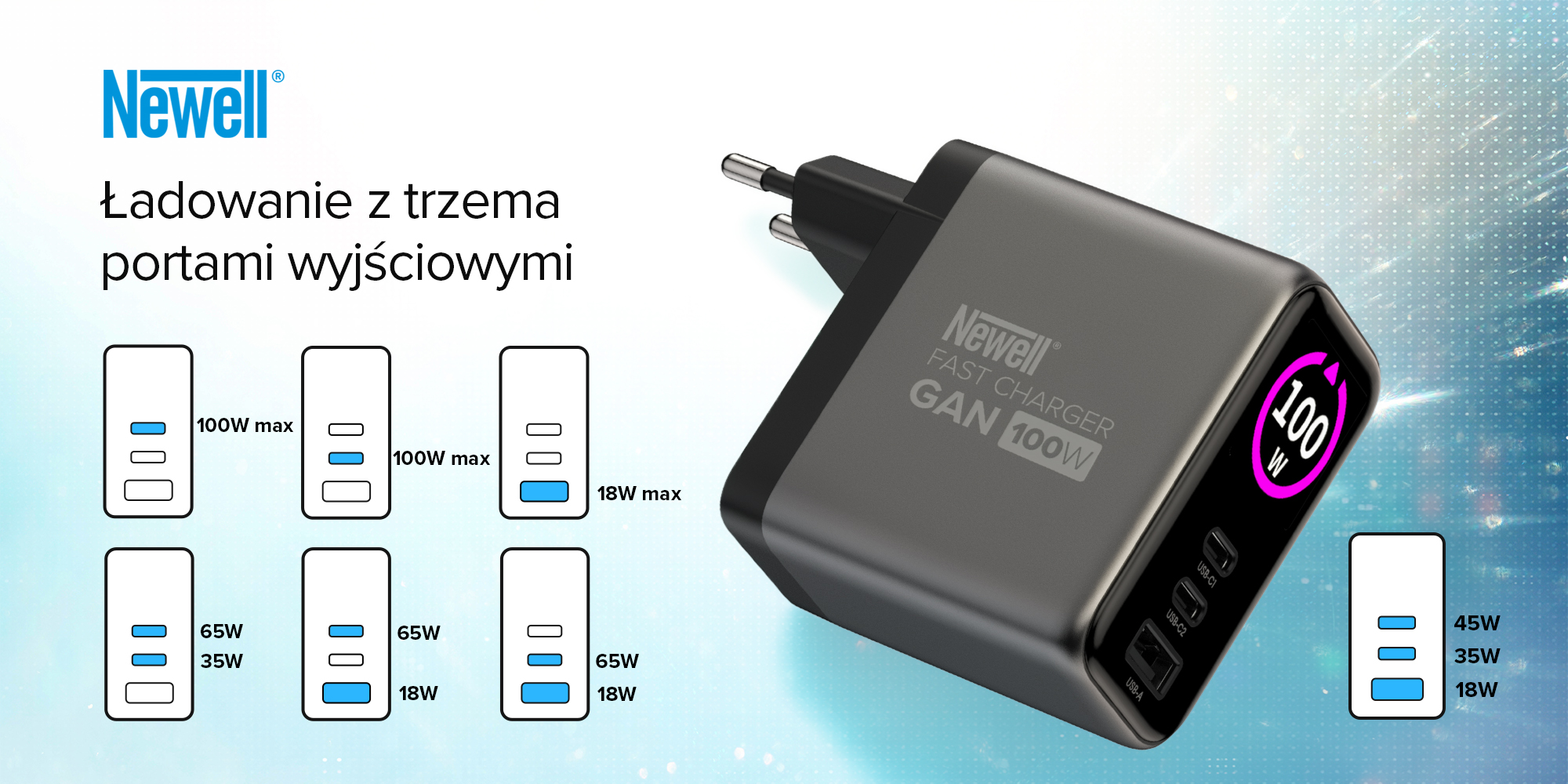 Ładowarka sieciowa Newell GaN 100 W TFT - EU