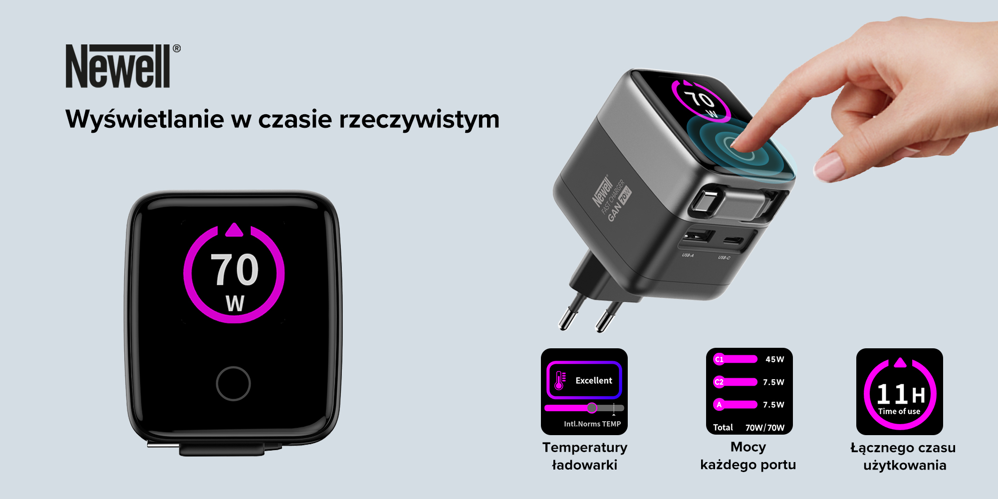 Ładowarka sieciowa Newell GaN 70 W TFT - EU