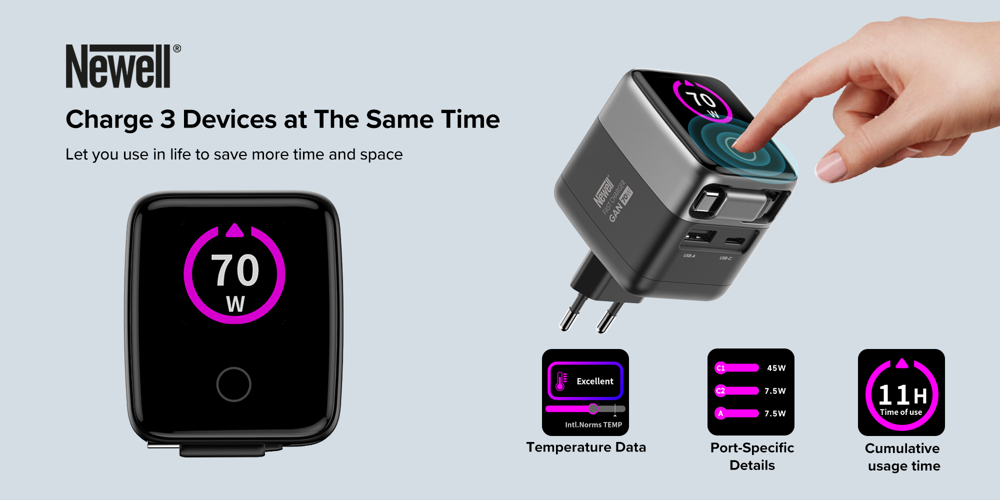 Ładowarka sieciowa Newell GaN 70 W TFT - EU