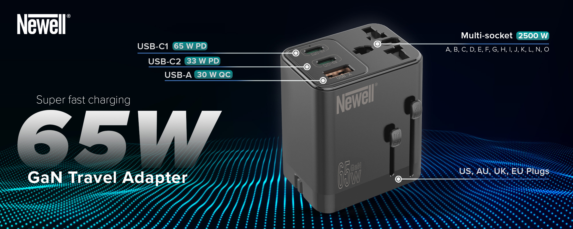 Newell GaN travel charger adapter 65W