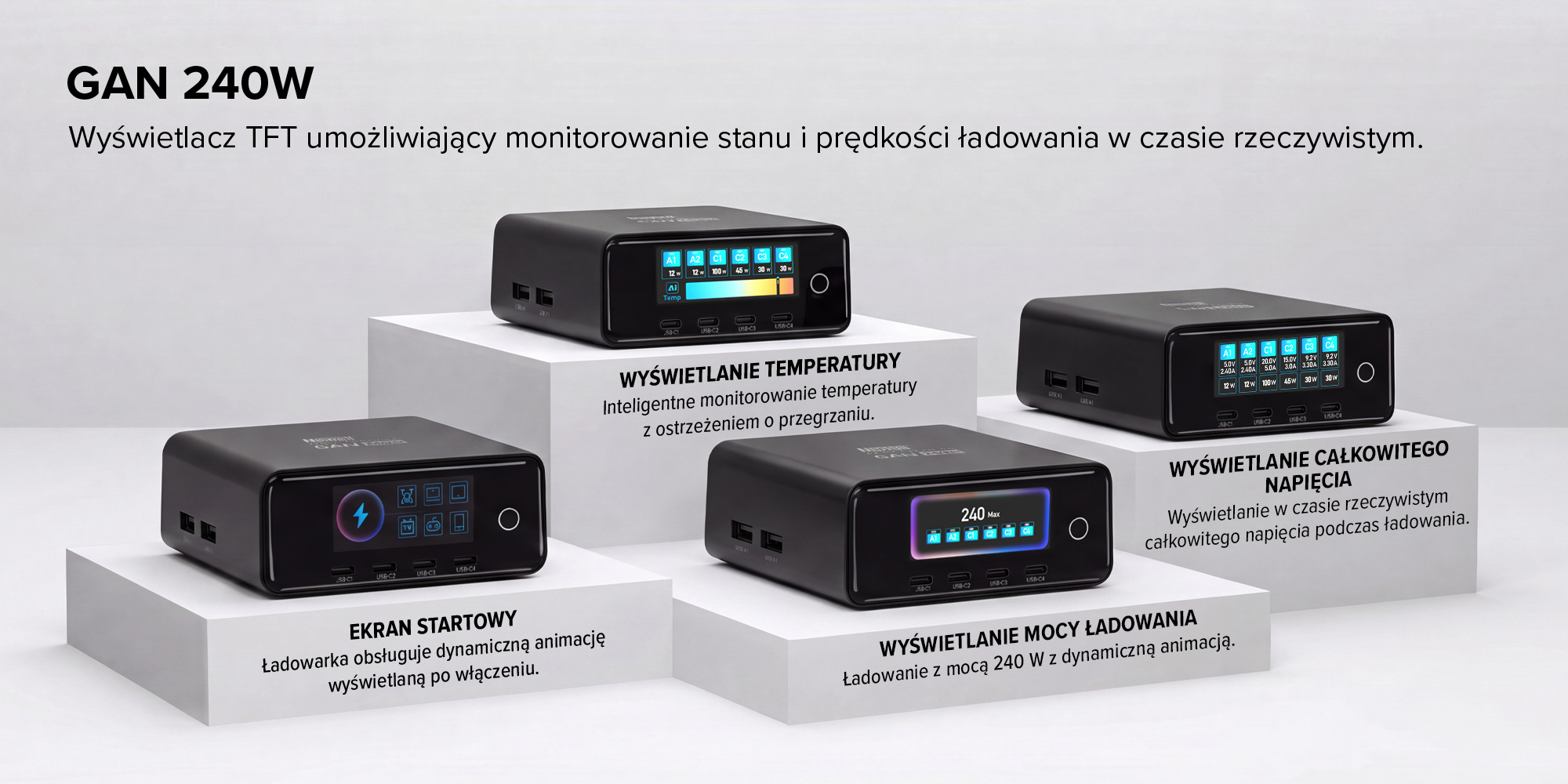 Ładowarka sieciowa Newell GaN 240 W TFT - EU