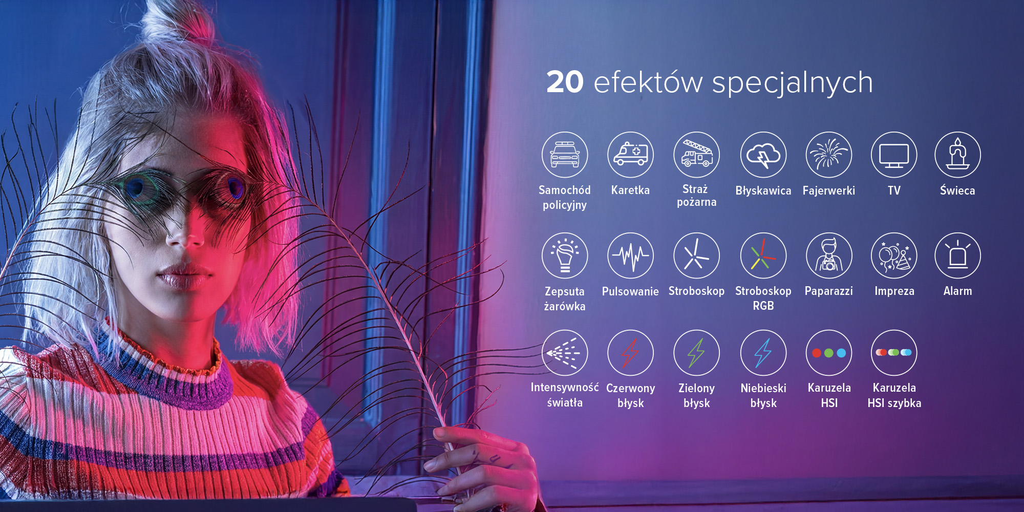 Lampa LED Newell RGB Kathi III