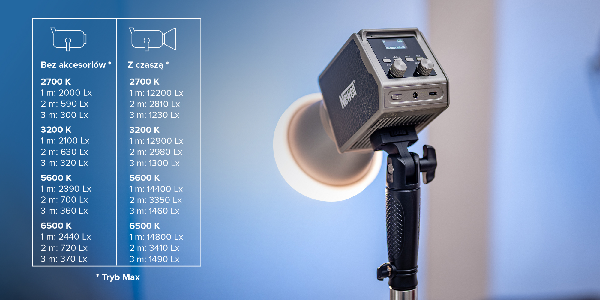 Lampa LED Newell Zora 60 WB (2700 - 6500 K)