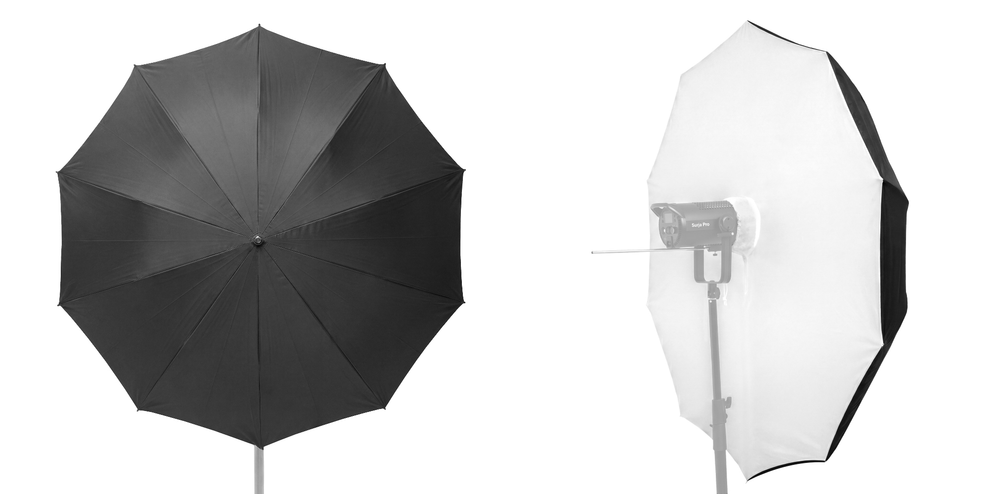 Parasolka-softbox odbijająca Newell 140 cm