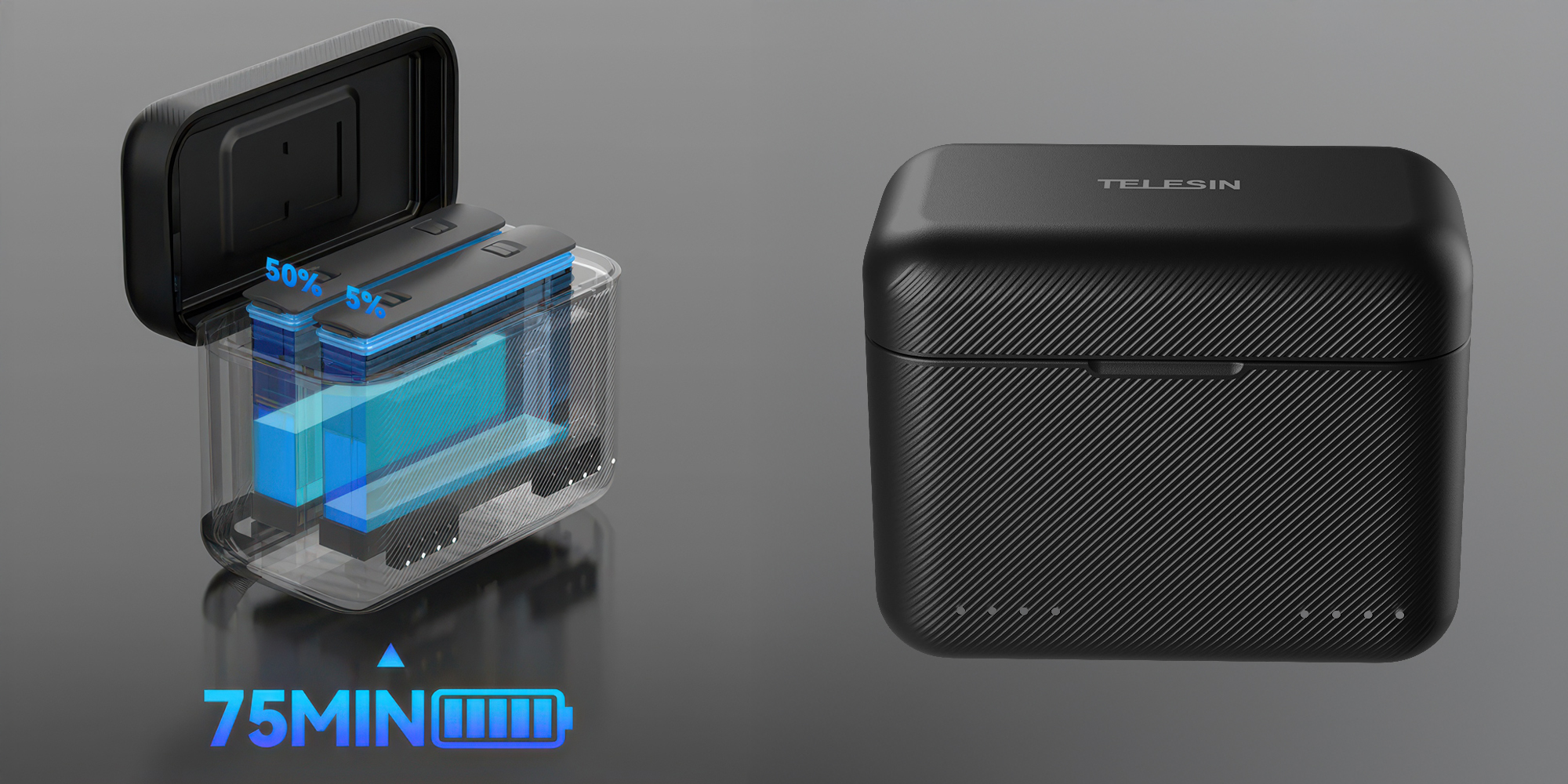 Ładowarka dwukanałowa Telesin S0-BCG-07-TIS do akumulatorów Insta360 X4