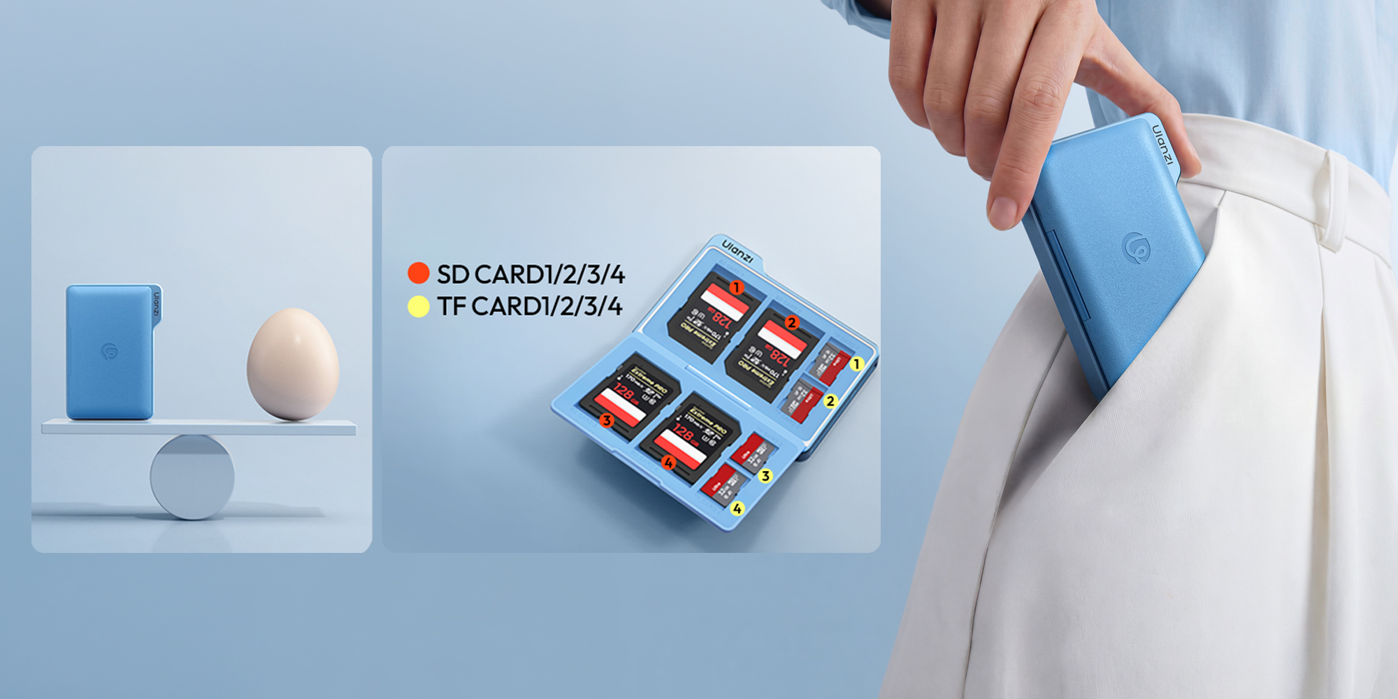 width=100% Etui na karty pamięci Ulanzi DC01 z czytnikiem kart SD i microSD - niebieskie