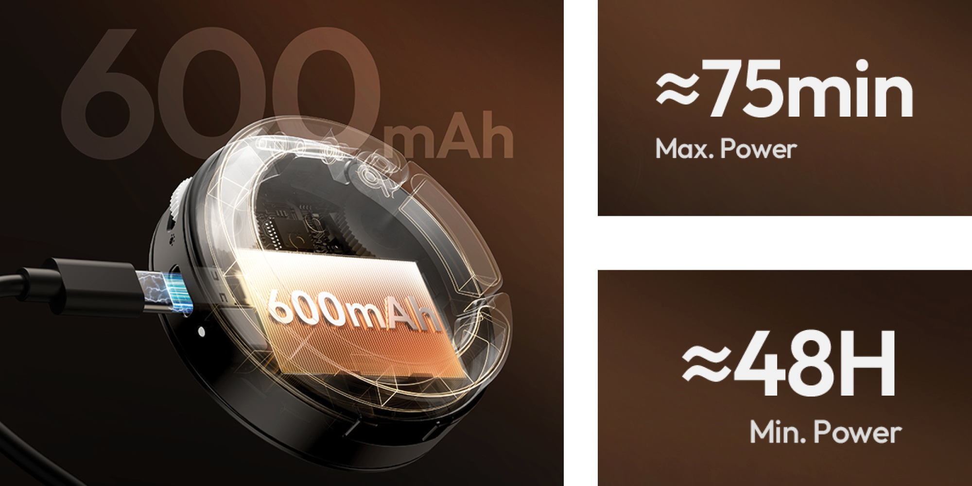 Lampa LED Ulanzi ML05 Magsafe - WB (2500 K - 9000 K), czarna