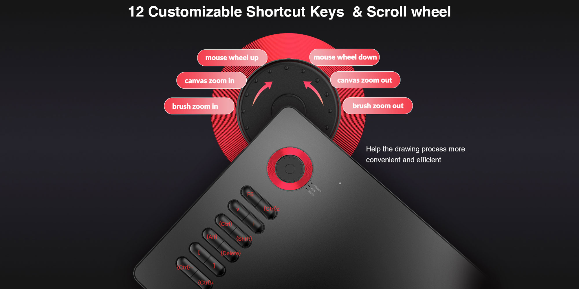 Graphic showing an example of the assignment of keyboard shortcuts to the programmable buttons of the Veikk graphics tablet