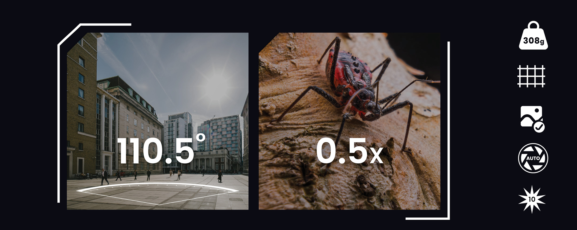 Obiektyw Laowa 15 mm f/4,5 0,5x Macro do Sony E - parametry