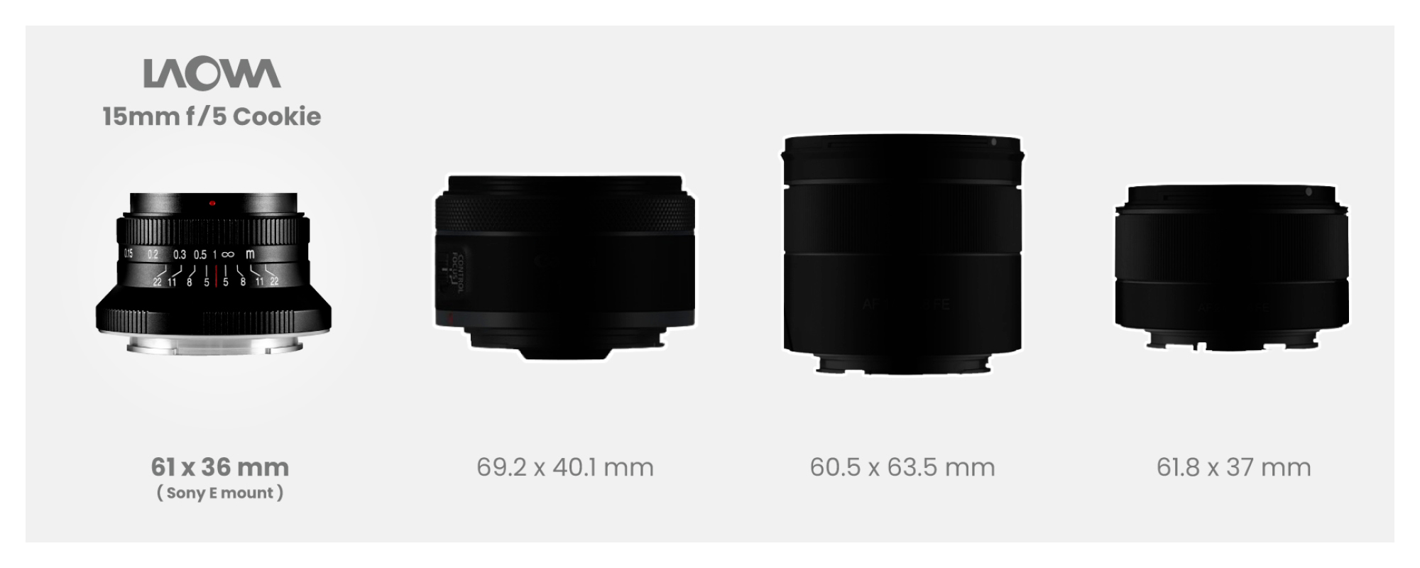 width=100% Obiektyw Laowa 15 mm f/5,0 FF Cookie do Sony E prezentacja wymiarów - 61 x 36 mm