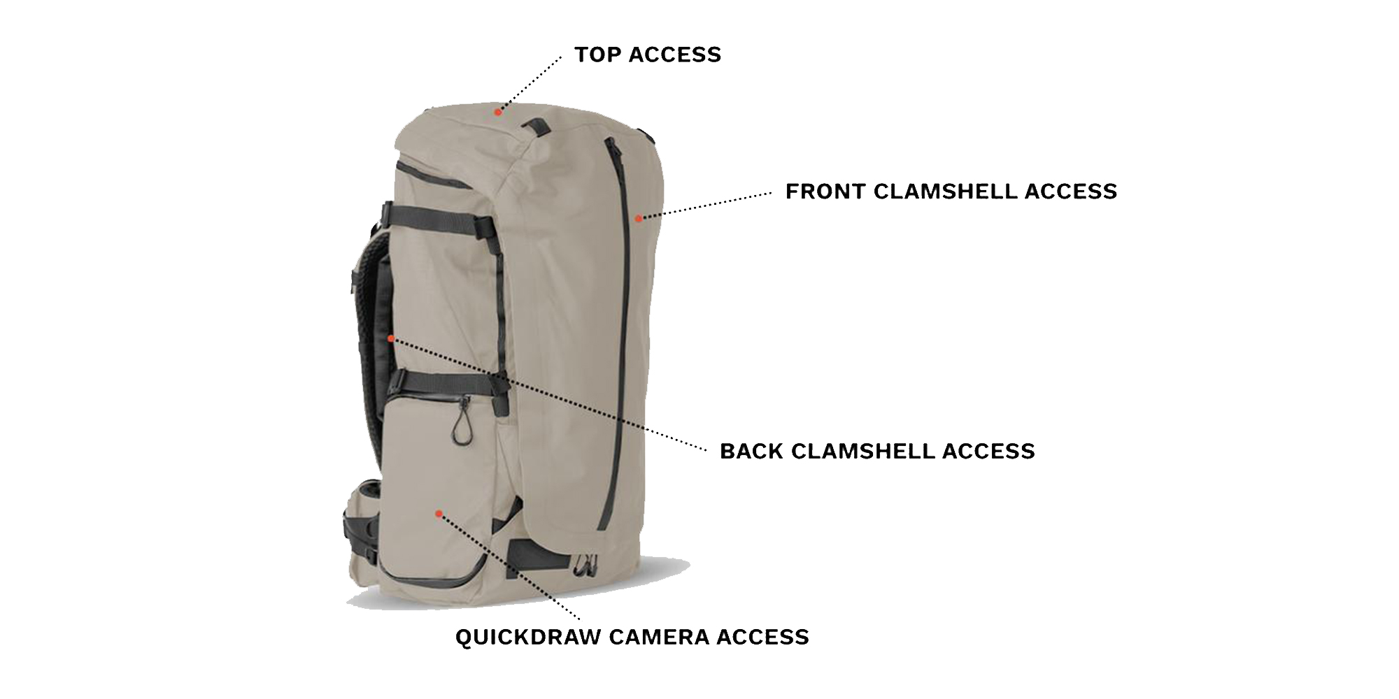 Wandrd Fernweh trekking backpack - access points