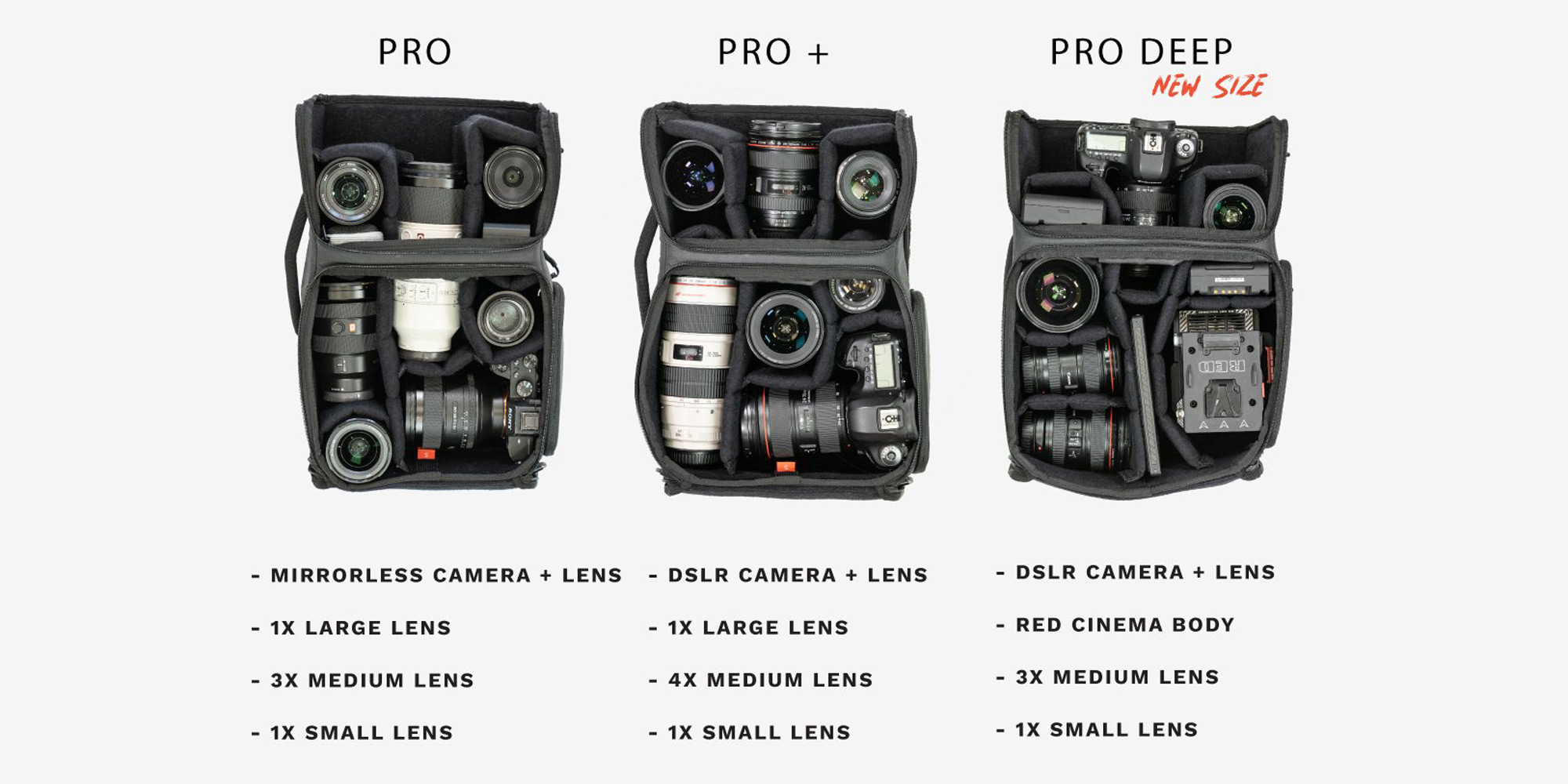 Wandrd Camera Cube Pro Deep - Capacity