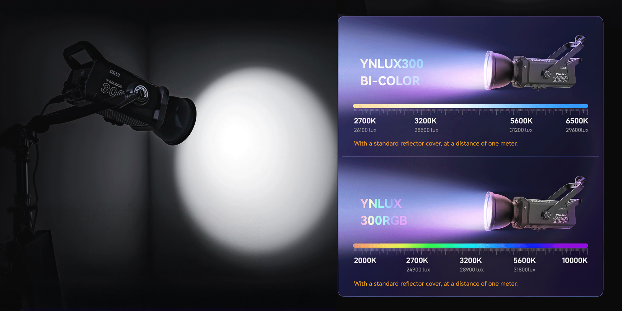 Lampa LED Yongnuo LUX300 RGB Kit - WB (2000 K - 10000 K) - Technologia RGBWW: Pełna kontrola barw