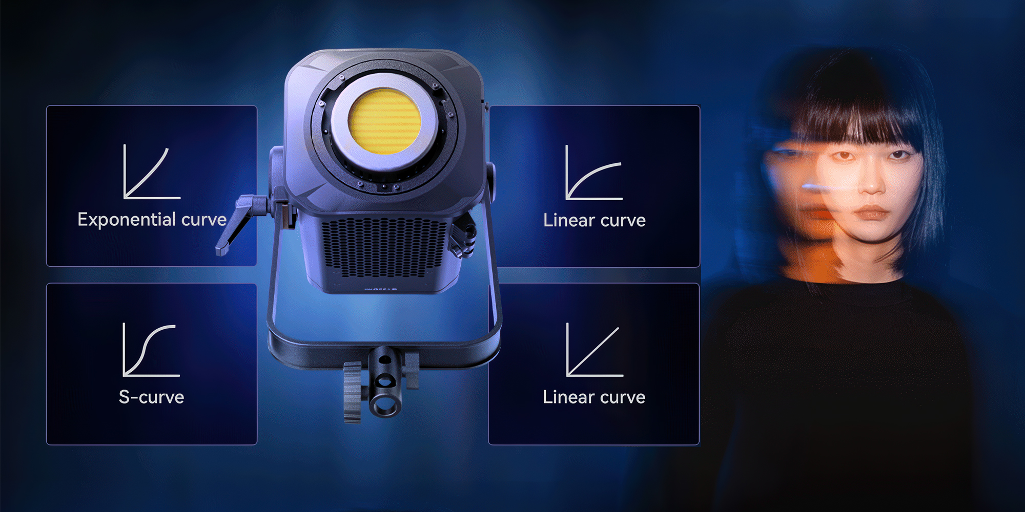 Lampa LED Yongnuo LUX300 RGB Kit - WB (2000 K - 10000 K) - Zestaw 31 efektów świetlnych